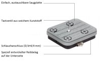 Schmalz Blocksauger VCBL-G-K1-140x115x30